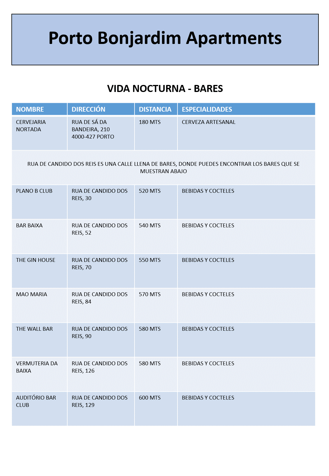 2407 VIDA NOCTURNA ES