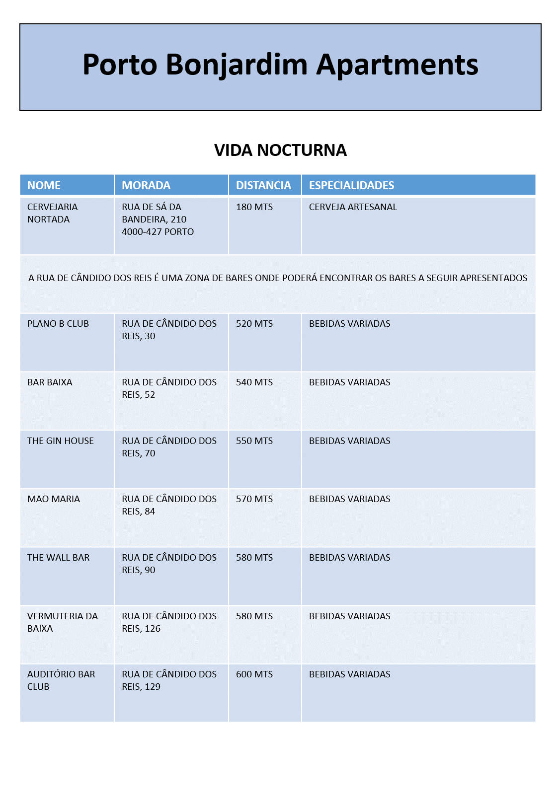 2407 VIDA NOCTURNA PT