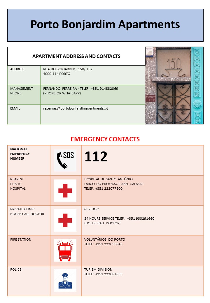 UK Emergency Contacts